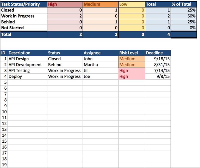 Sample Excel Spreadsheet With Data 9249