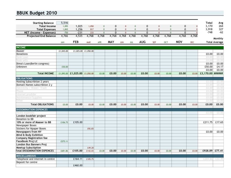 Spreadsheet For Independent Contractor Expenses And Tax Deduction