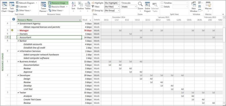 Project Portfolio Management Excel Spreadsheet And Project Management Excel Xls 4940