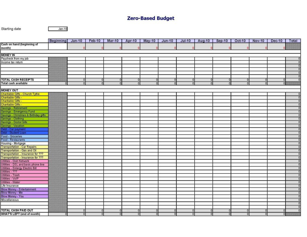 Tracking Business Expenses Spreadsheet And Business Expenses Spreadsheet Template