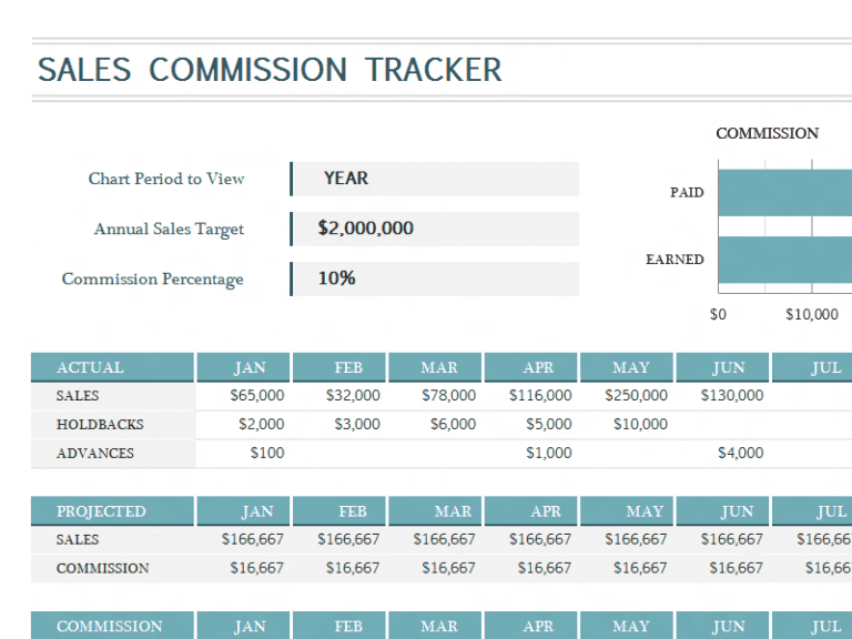 sales-commission-math-worksheets-and-sales-commission-tracker-template-for-excel-2013