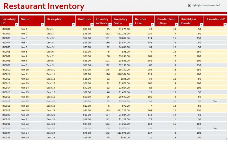 Sample Inventory Sheet For Restaurant: Simplify Your Stock Management