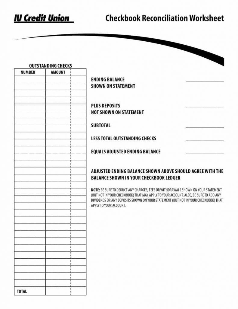 Checking Account Worksheets Pdf And Opening And Managing A Checking
