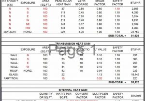 HVAC Load Calculation Formula And Residential Load Calculation Worksheet